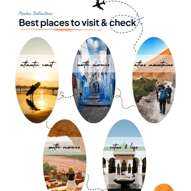 BEST PLACES TO VISIT & EXPLORE 🌍 all with Nomadio Tour.

You may hear that Morocco is not one place.
And it's tru, as it’s many worlds in one journey.

Mountains, desert, ocean, medinas, small villages. 
With NOMADIO, you can explore it your way:

✔ Multi-day journeys across Morocco
✔ Short city escapes
✔ Local experiences & activities

From iconic destinations to hidden corners.
Every route is designed to connect places in a natural way.

Where do you want to go first? 🐫
Nomadio Camel is already prepared to take you there.